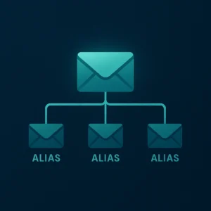 Diagram showing multiple alias addresses routing into one main inbox.